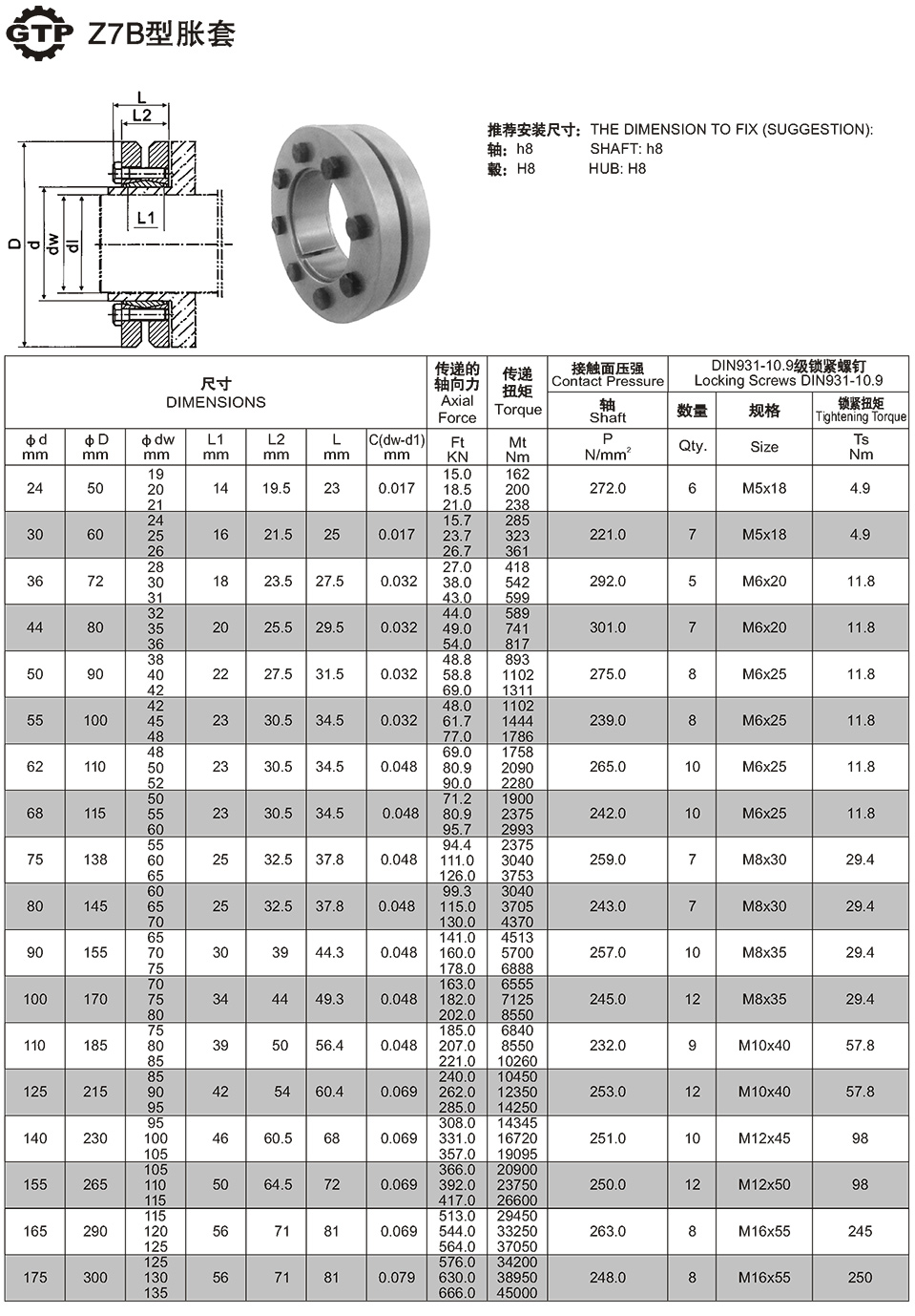1730515572539222.jpg Z7B型脹套.jpg