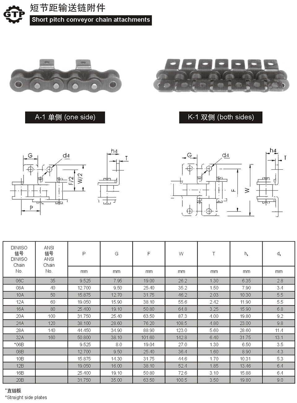 1730691258235784.jpg A-1單側.jpg