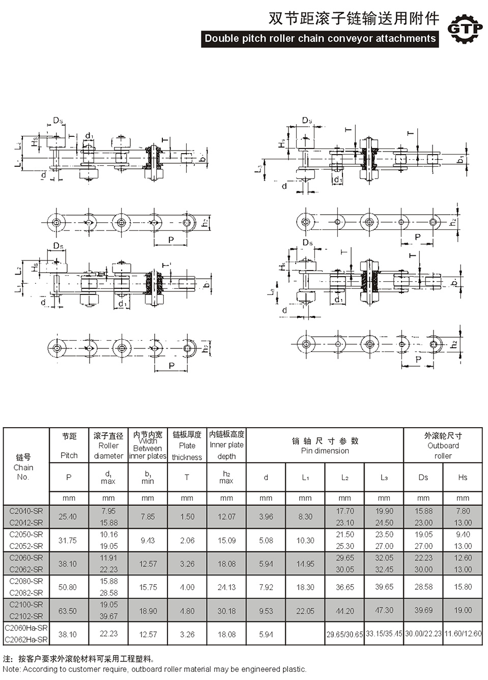 1730705935453420.jpg 雙節距滾子鏈輸送用附件.jpg